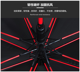 加固抗（kàng）風