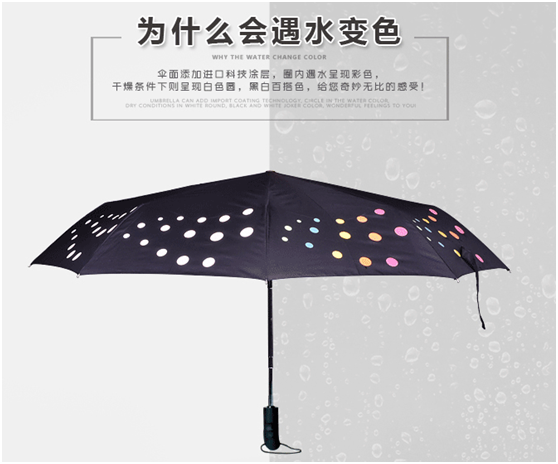 遇（yù）水變色傘