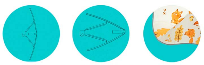 圓角（jiǎo）傘（sǎn）